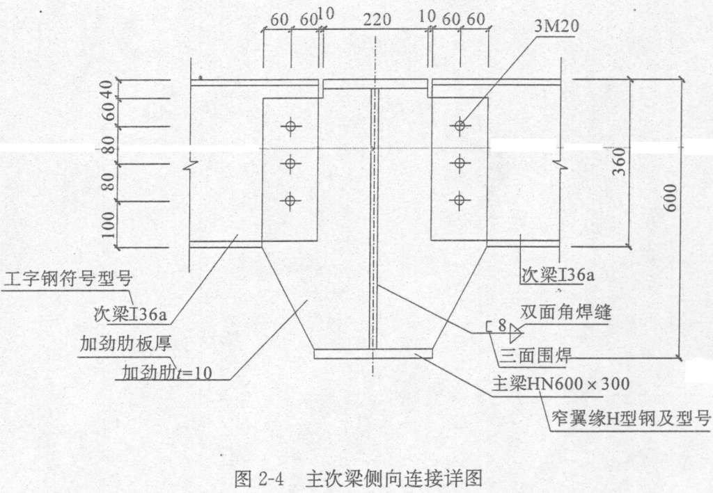 钢结构识图基础